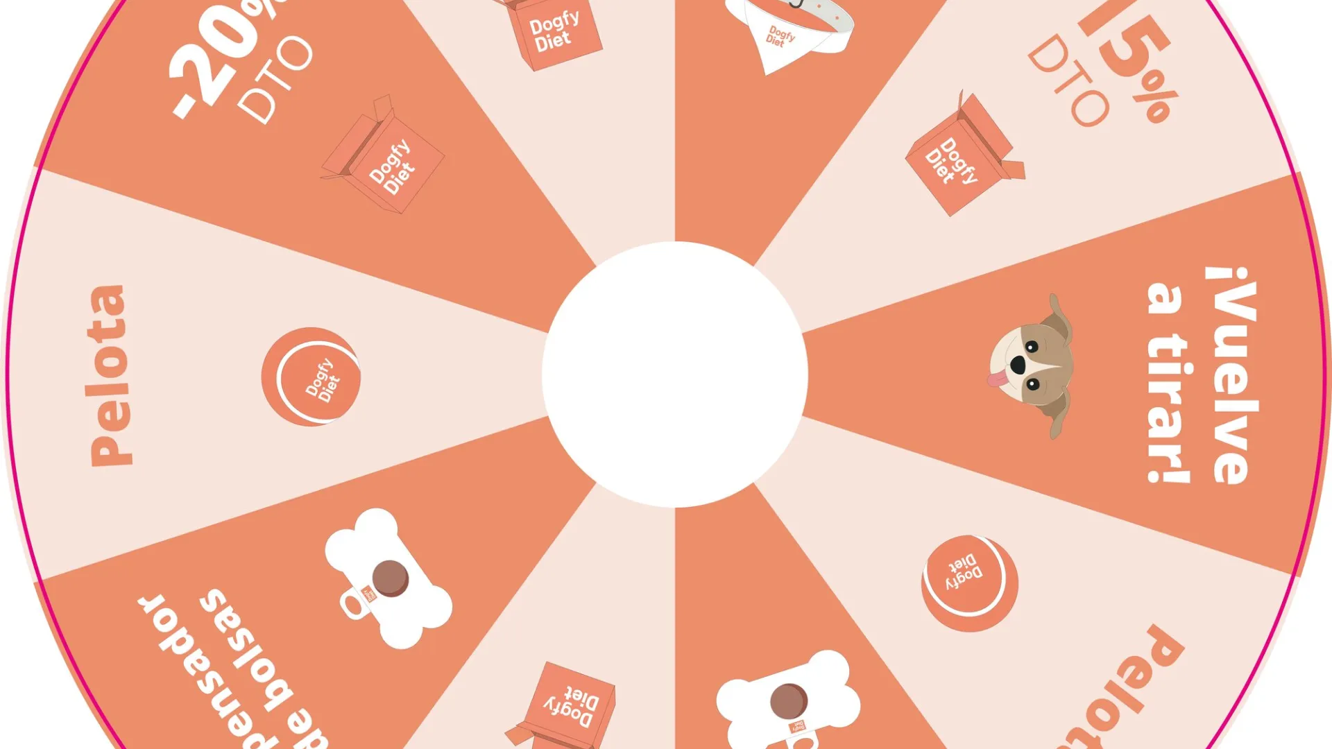 Orange wheel design with discounts and gifts for a pet shop