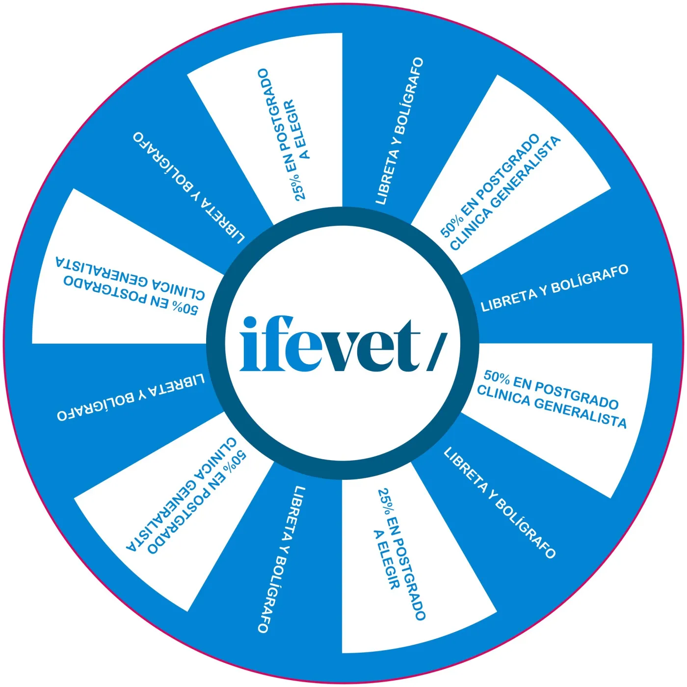 Blue and white wheel design for a training centre
