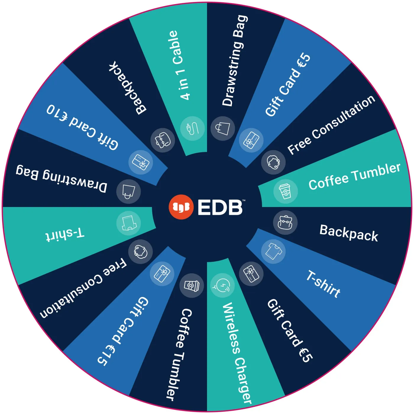 Blue wheel design with corporate gifts